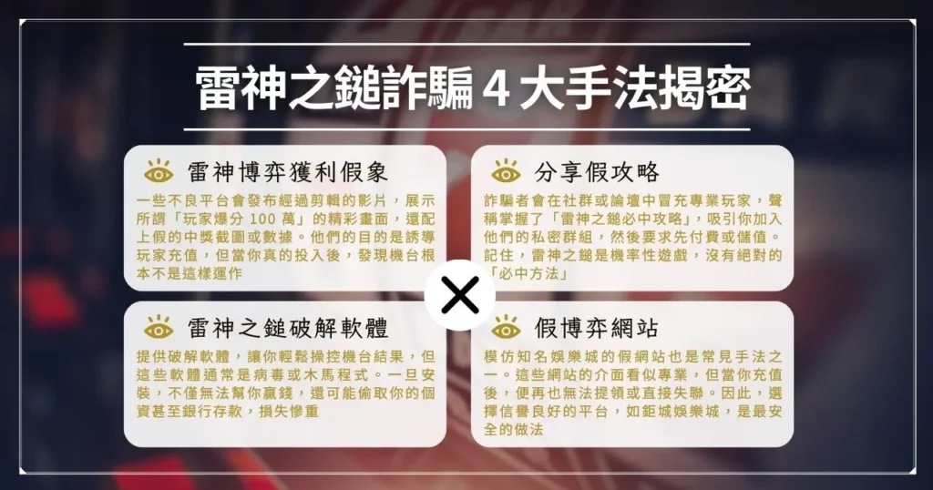 雷神之鎚詐騙 4 大手法揭密