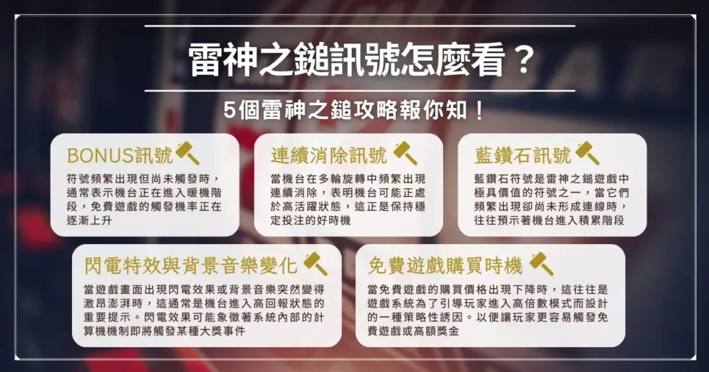 雷神之鎚訊號怎麼看？5 個雷神之鎚攻略報你知！