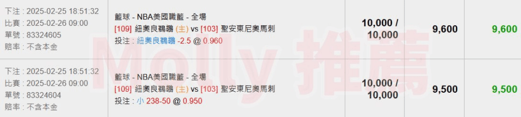 【NBA 賽事分析】鉅城娛樂城Molly-NBA 戰績預測 2/26 NBA 紐奧良鵜鶘(主) vs 聖安東尼奧馬刺 2 【NBA 賽事分析】Molly-NBA 戰績預測 2/26 NBA 紐奧良鵜鶘(主) vs 聖安東尼奧馬刺