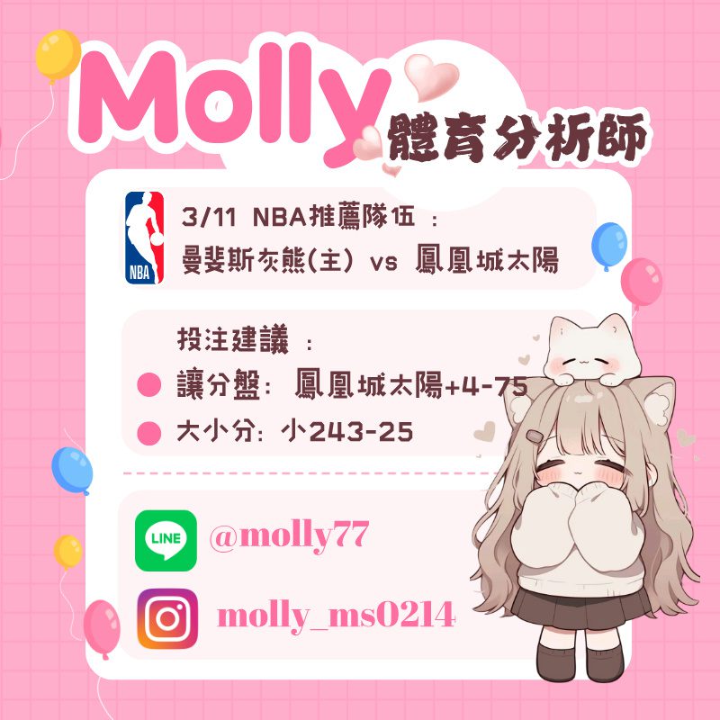 【NBA 賽事分析】Molly-NBA 戰績預測 3/11 曼斐斯灰熊(主) vs 鳳凰城太陽