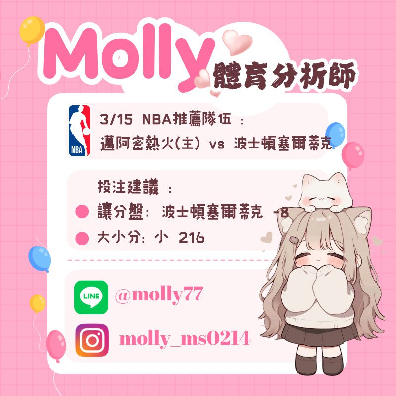 【NBA 賽事分析】Molly-NBA 戰績預測 3/15 邁阿密熱火(主) vs 波士頓塞爾蒂克