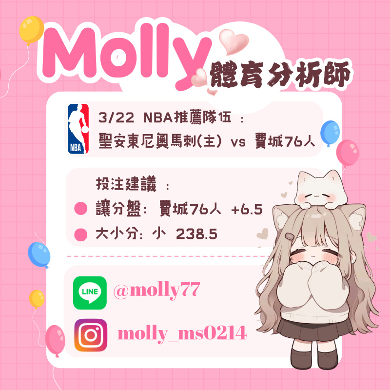 【NBA 賽事分析】Molly-NBA 戰績預測 3/22 聖安東尼奧馬刺(主) vs 費城76人
