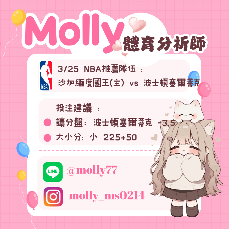 【NBA 賽事分析】Molly-NBA 戰績預測 3/25 沙加緬度國王(主) vs 波士頓塞爾蒂克