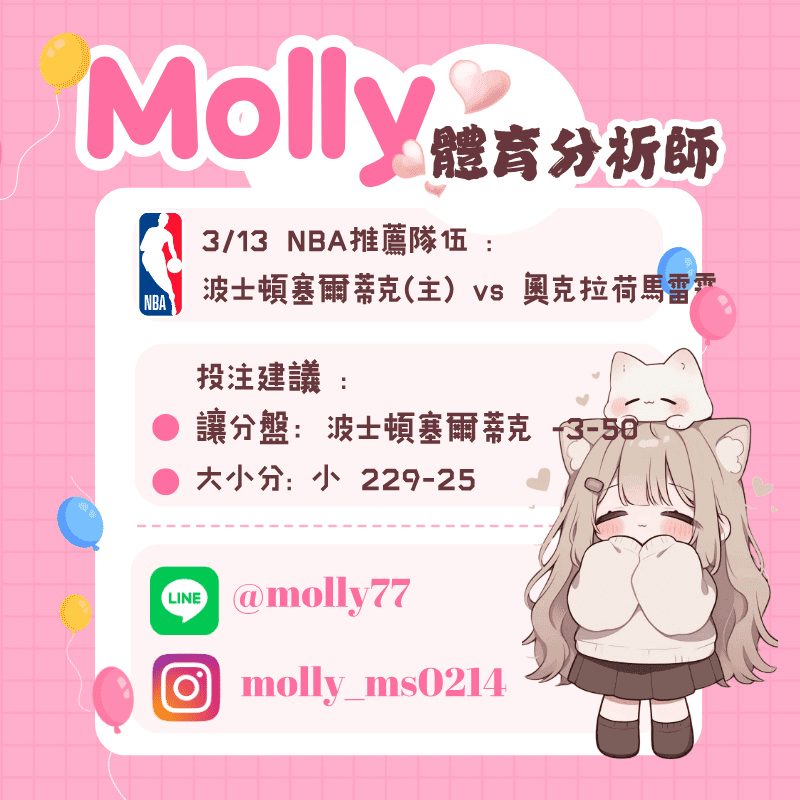 【NBA 賽事分析】Molly-NBA 戰績預測 3/13 波士頓塞爾蒂克(主) vs 奧克拉荷馬雷霆