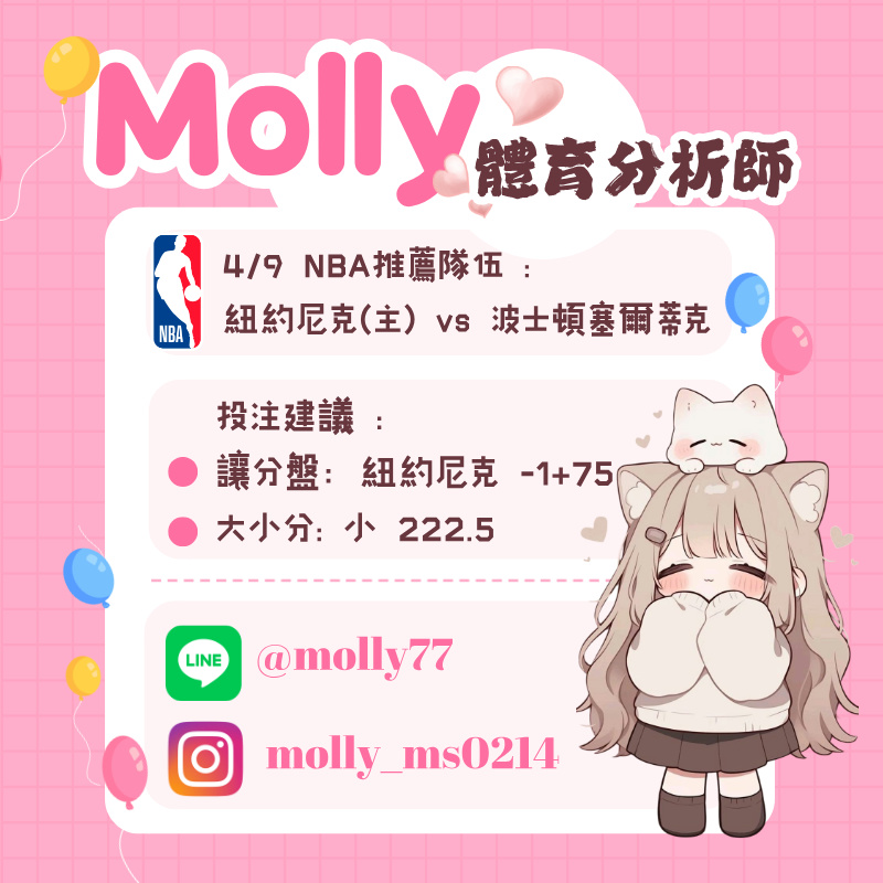 【NBA 賽事分析】Molly-NBA 戰績預測 4/9 紐約尼克(主) vs 波士頓塞爾蒂克