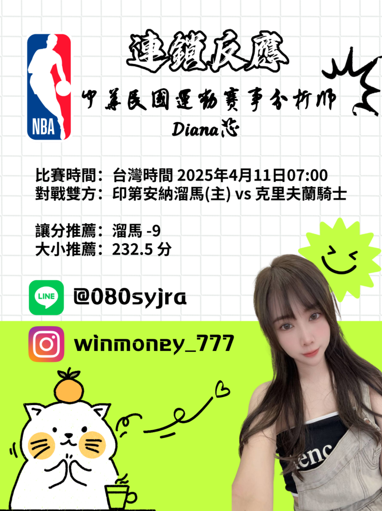 【NBA 賽事分析】鉅城娛樂城 Diana-NBA 戰績預測:4/11 印第安納溜馬(主) vs 克里夫蘭騎士比賽分析、比分預測 1 【NBA 賽事分析】Diana-NBA 戰績預測:4/11 印第安納溜馬(主) vs 克里夫蘭騎士比賽分析、比分預測
