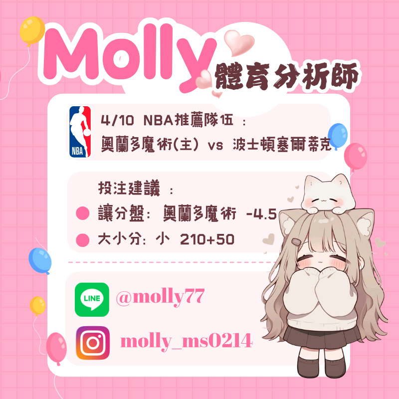 【NBA 賽事分析】Molly-NBA 戰績預測 4/10 奧蘭多魔術(主) vs 波士頓塞爾蒂克