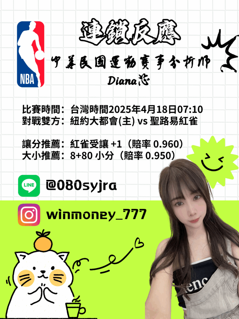 【MLB 賽事分析】鉅城娛樂城Diana-MLB戰績預測:4/18 紐約大都會(主) vs 聖路易紅雀比賽分析 1 【MLB 賽事分析】Diana-MLB戰績預測:4/18 紐約大都會(主) vs 聖路易紅雀比賽分析