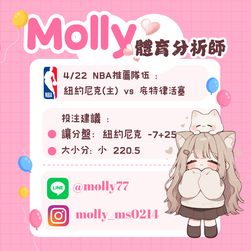 【NBA 賽事分析】Molly-NBA 戰績預測 4/22 紐約尼克(主) vs 底特律活塞