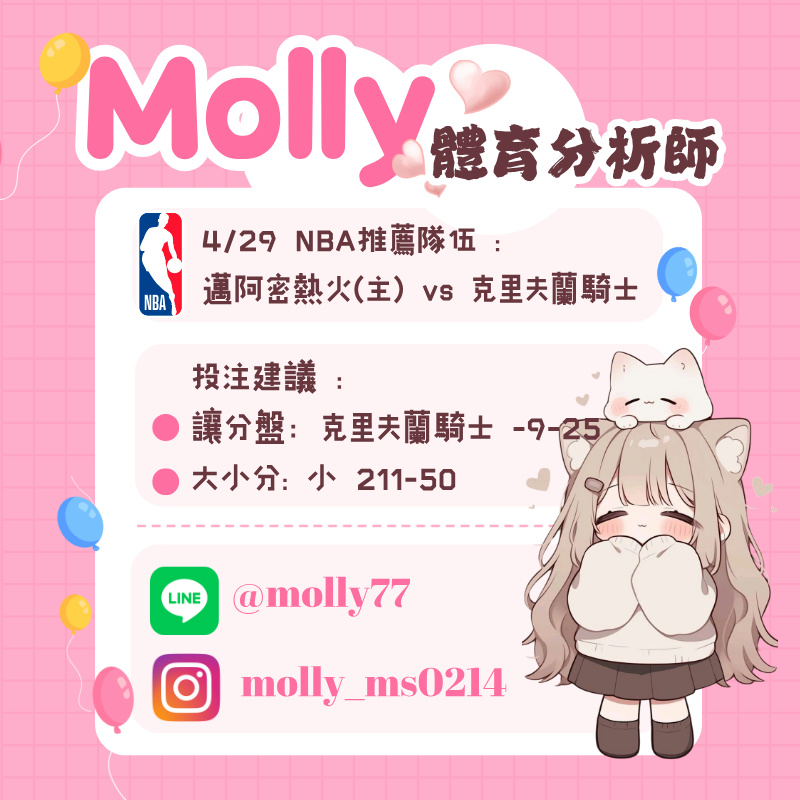 【NBA 賽事分析】Molly-NBA 戰績預測 4/29 邁阿密熱火(主) vs 克里夫蘭騎士