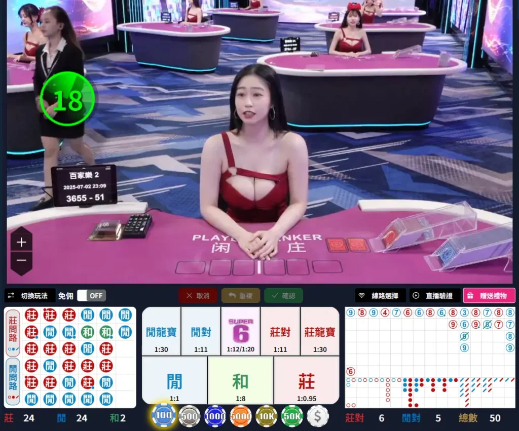 【鉅城娛樂城百家樂攻略】新手入門懶人包！規則、技巧、平台推薦一次看