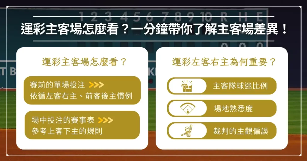 運彩主客場怎麼看？一分鐘帶你了解主客場差異！