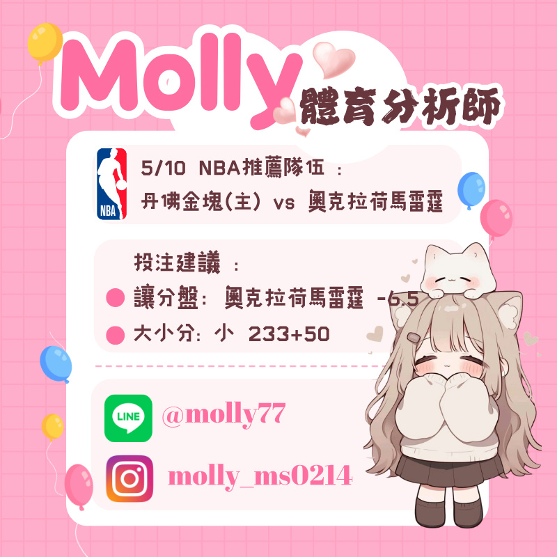 【NBA 賽事分析】usdt娛樂城Molly-NBA 戰績預測 5/10 丹佛金塊(主) vs 奧克拉荷馬雷霆 1 【NBA 賽事分析】Molly-NBA 戰績預測 5/10 丹佛金塊(主) vs 奧克拉荷馬雷霆