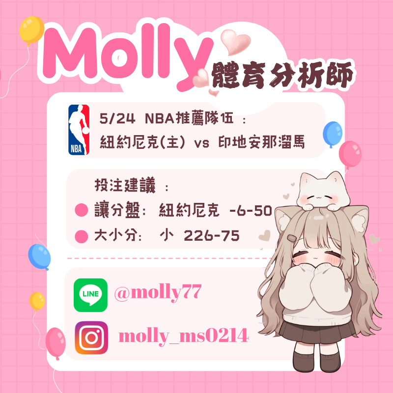 【NBA 賽事分析】Molly-NBA 戰績預測 5/24 紐約尼克(主) vs 印地安那溜馬